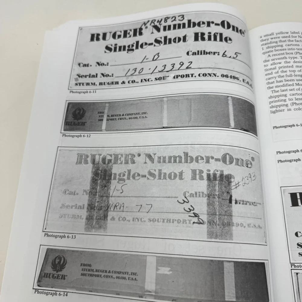 Blacksmith Corporation Publishers ruger no